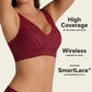 Leonisa® 91174 Lace Wireless Support Bra